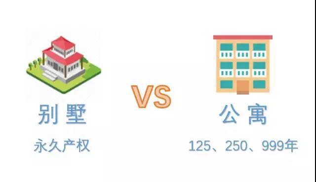【英国】关于英国房子的产权年限，必get的知识点！